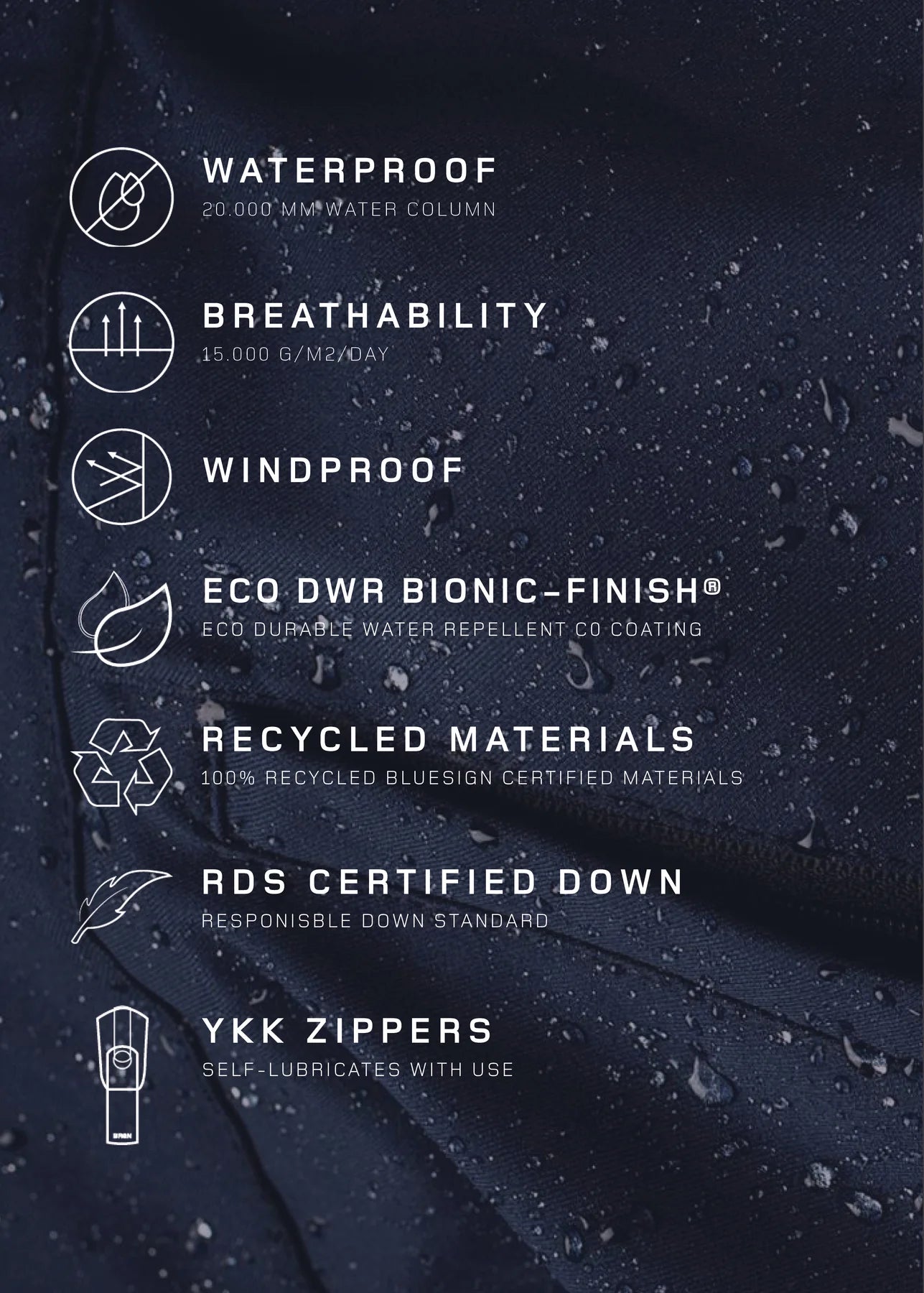 BRGN Regnskyll Bomber Jacket - New Black